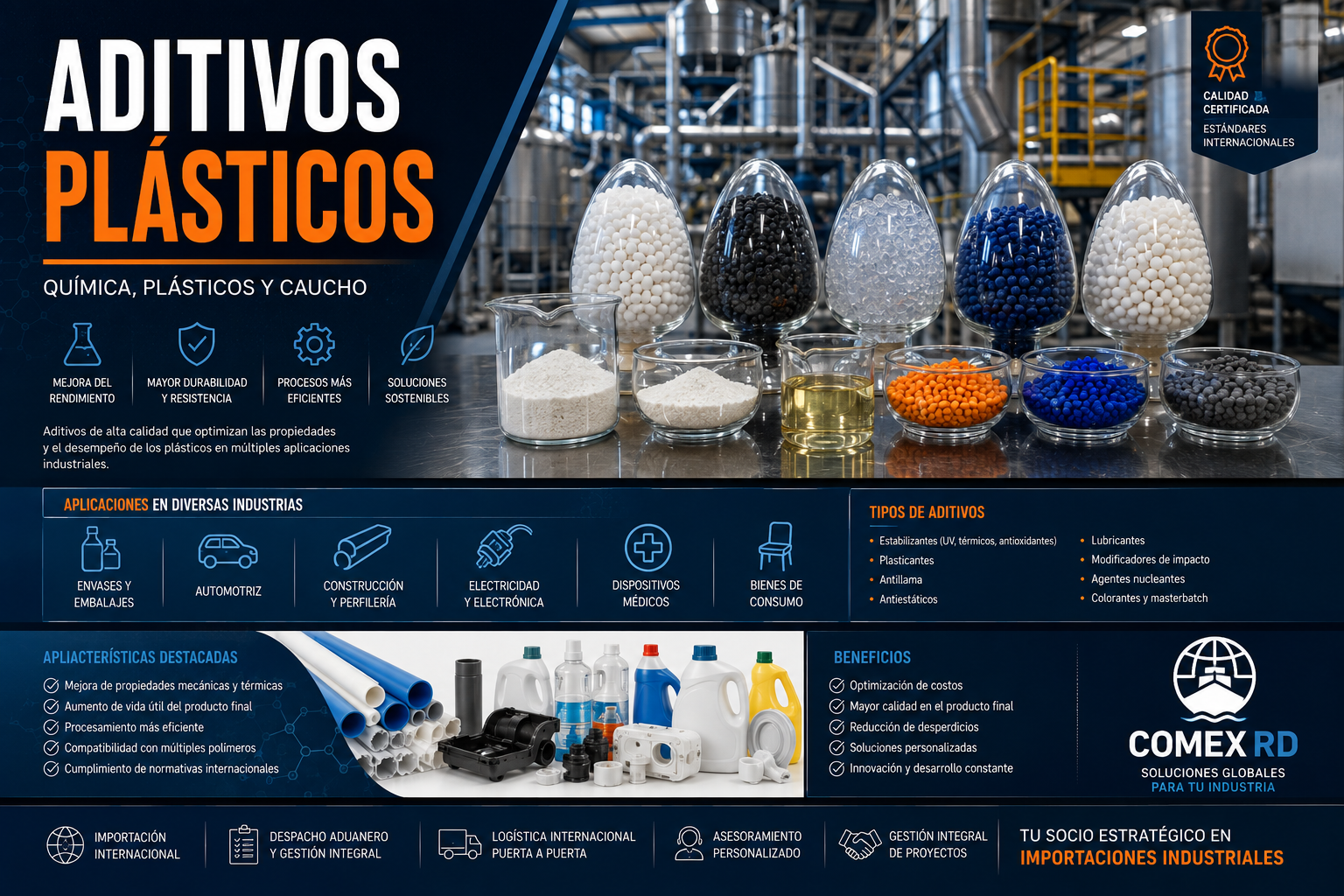 Aditivos plásticos